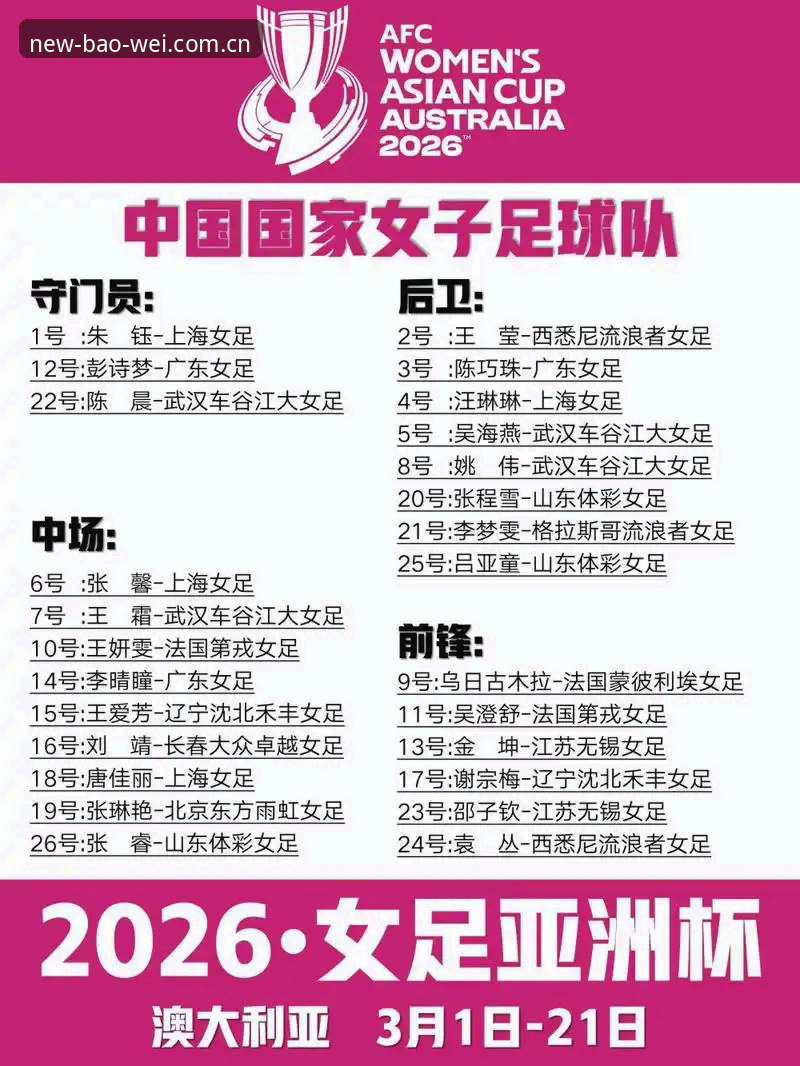 宝威体育iOS版 U17世界杯抽签结果出炉:中国男女足分组形势及观赛指南