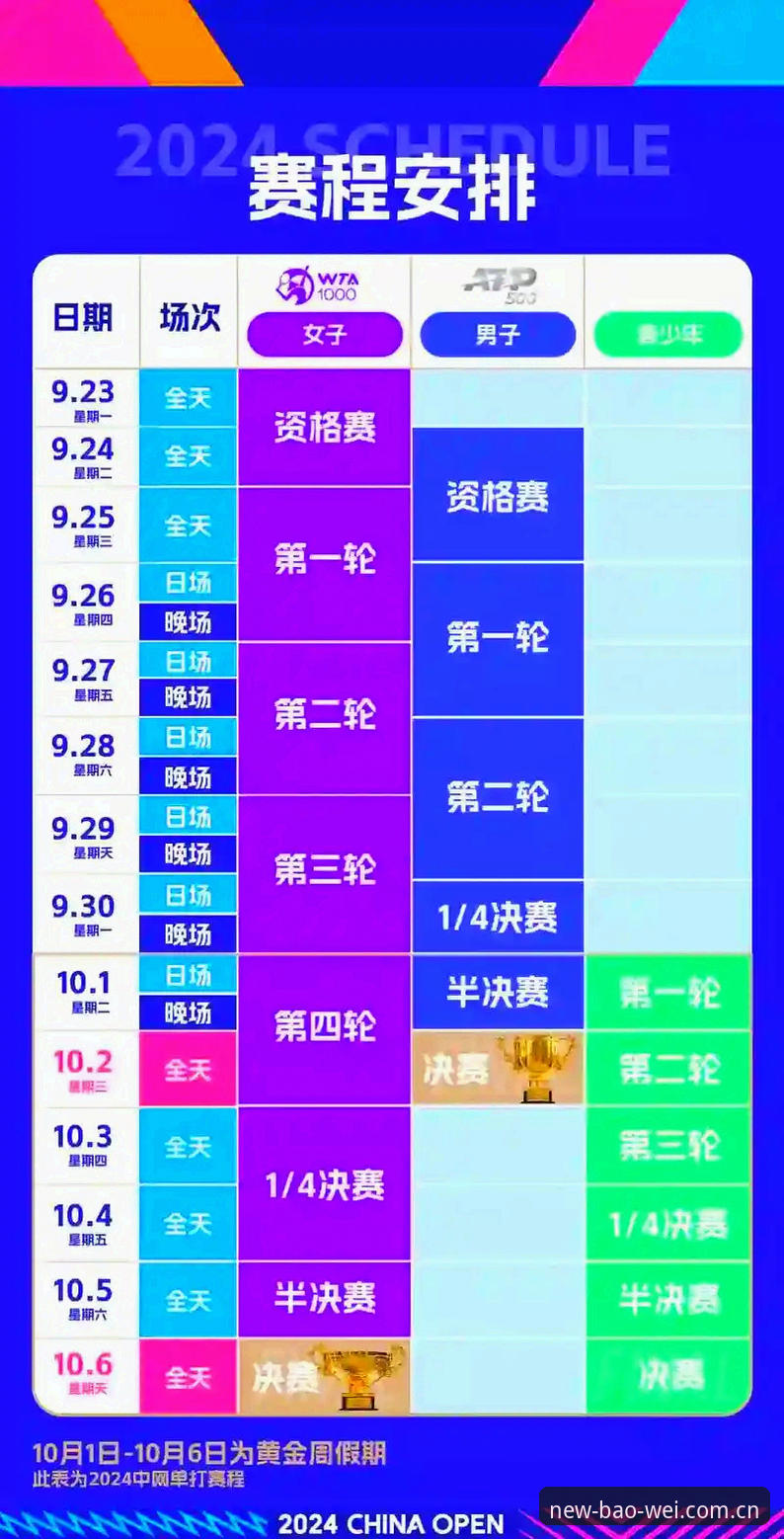 2026法网女单观赛必备知识：中国金花赛程与宝威体育平台观赛指南